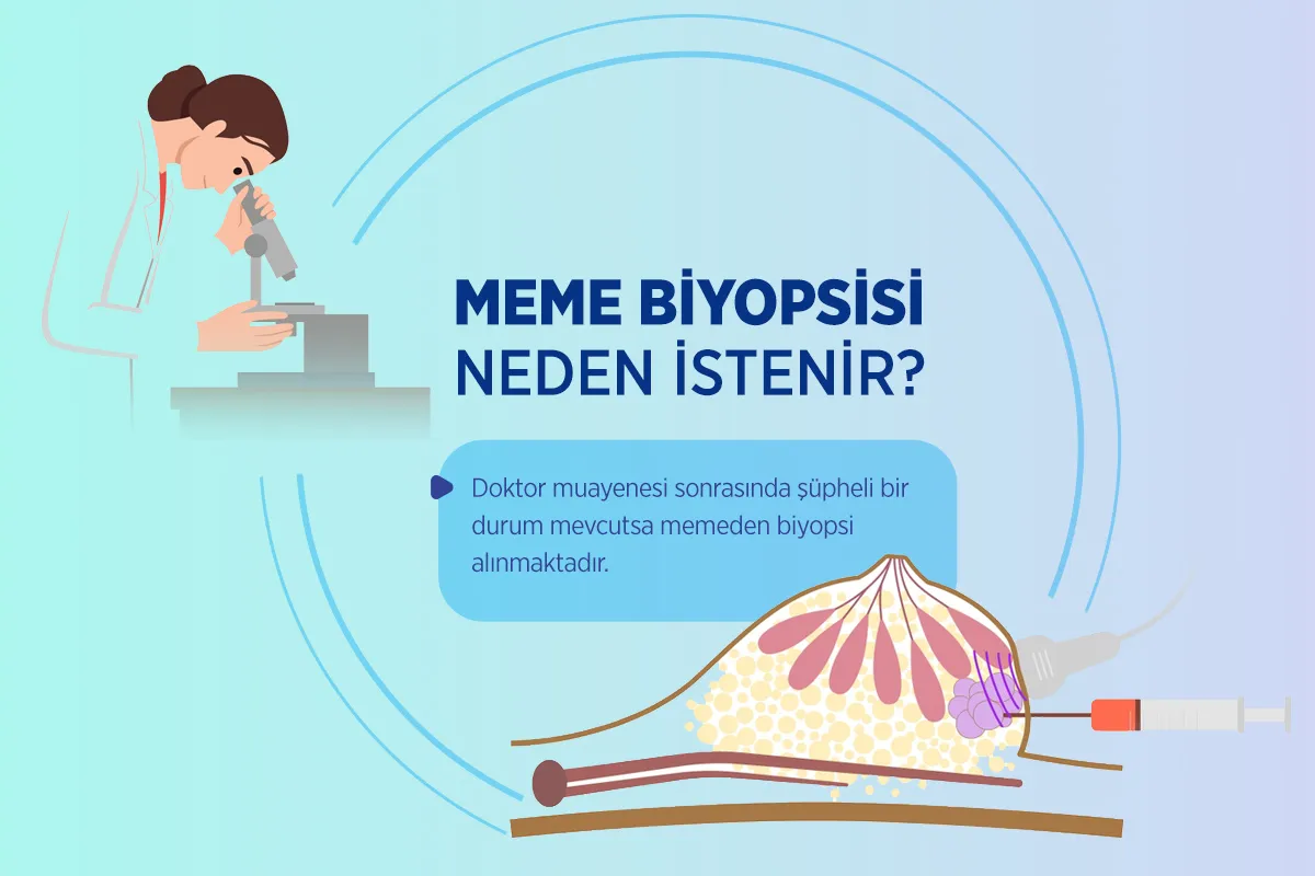 Meme Biyopsisi 1 Meme Biyopsisi Nasıl Yapılır?